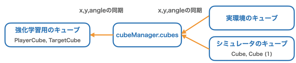 画像12
