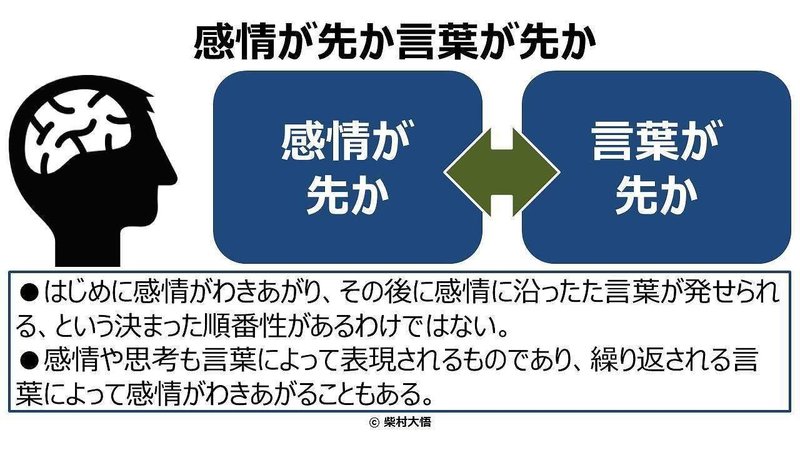 天国言葉を唱え続けるとなぜ幸せになれるのか その理由を考えてみた 柴村大悟 Note