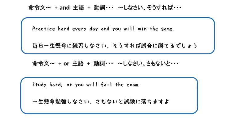 運動部でも逆転可能 やり直し中学英語 １４ 接続詞 マチヒコの英語で下克上 Note