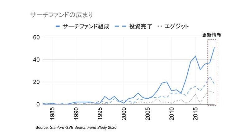 note用スライド_202011