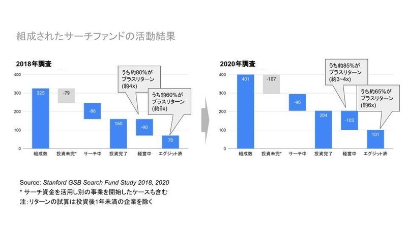 note用スライド_202011 (1)