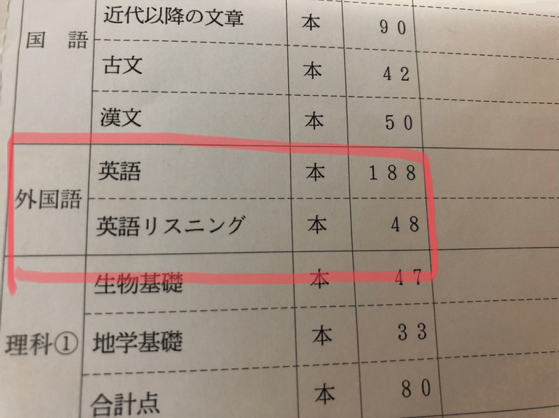 英語の基礎が大切だと実感した話 Imomushi Note
