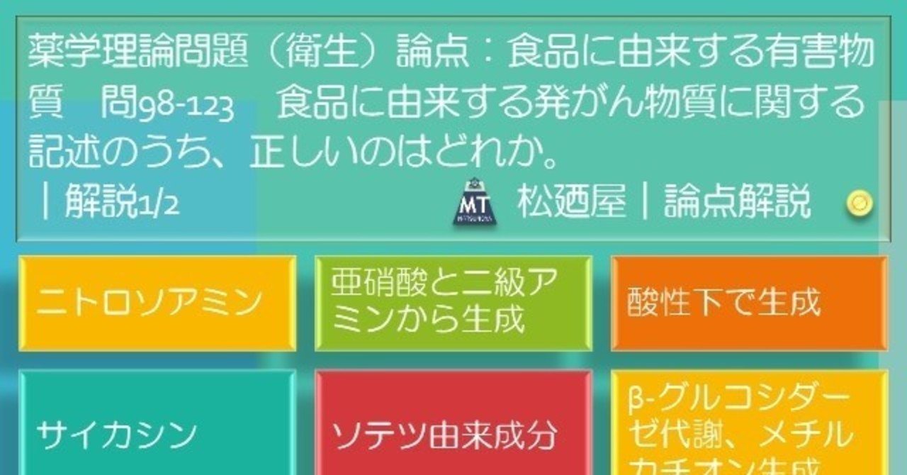 発がん 性 物質 食品 ランキング ランキング 食品 性 発がん 物質