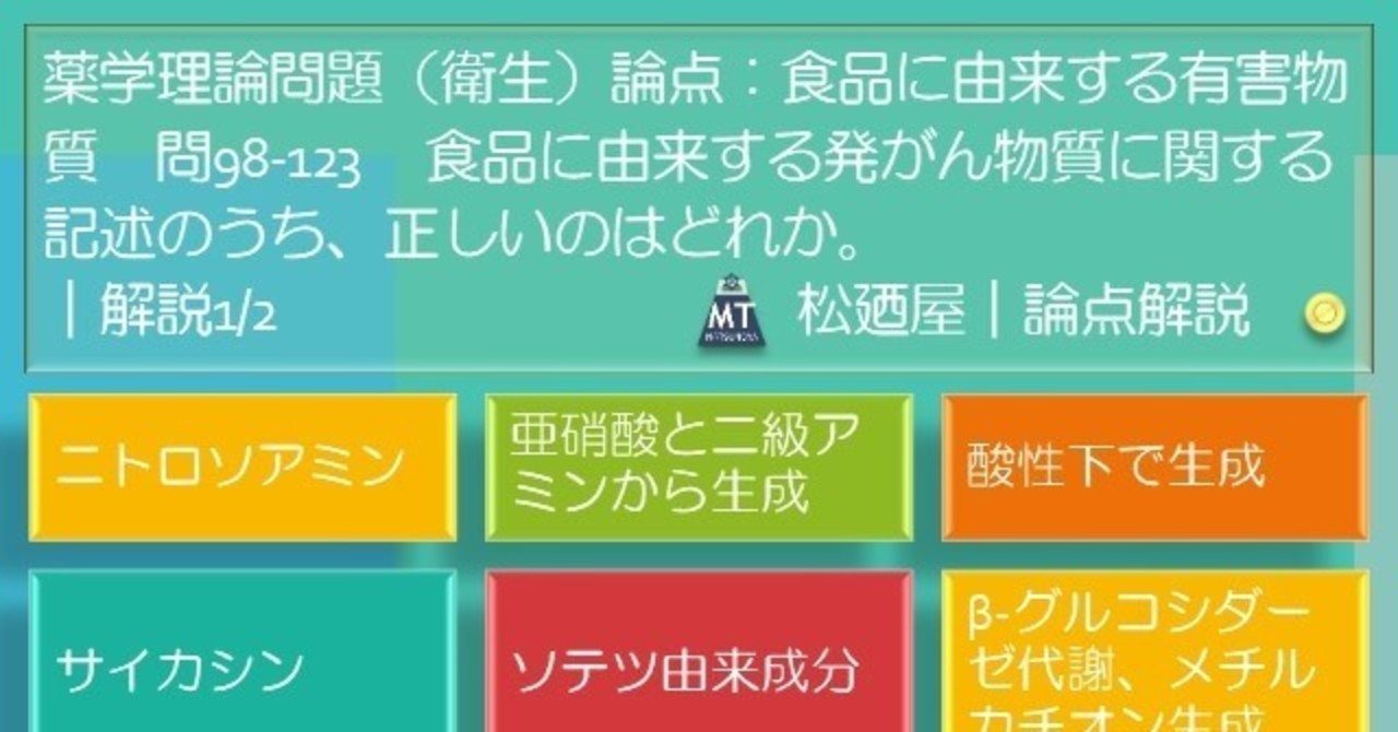 ランキング 食品 性 発がん 物質