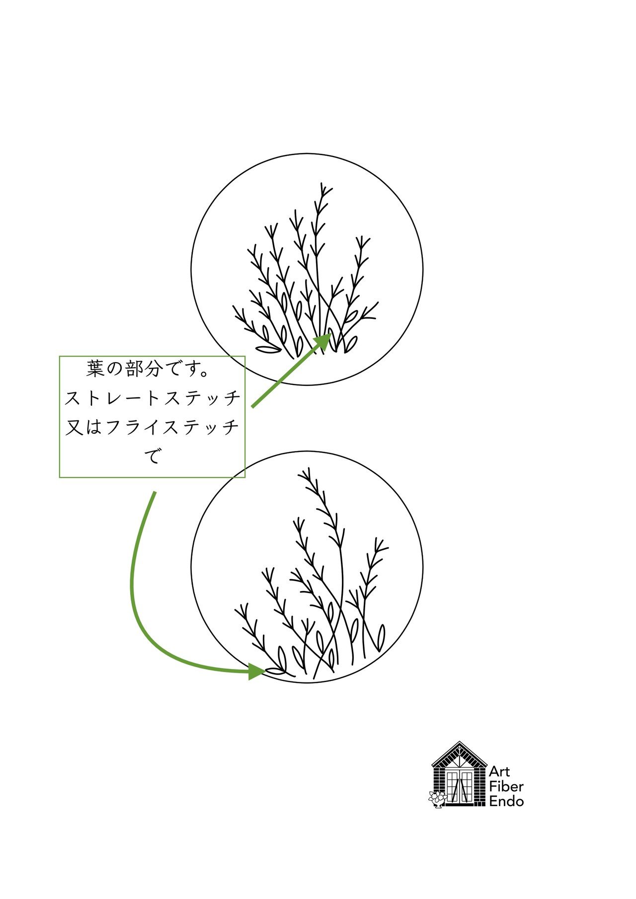 ラベンダーの花刺繍の作り方 Art Fiber Endo Note