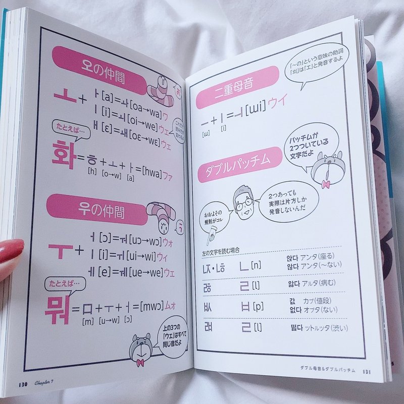 韓国語の勉強を始める方へ 可愛くてわかりやすいマンガ付きの 1時間でハングルが読めるようになる本 を読めばもう完ぺき 韓国 情報ジャーナル Llyouth トゥーユース Note 韓国語の勉強を始める方へ 可愛くてわかりやすいマンガ付きの 1時間でハングルが読めるようになる本 を読めばもう完ぺき 韓国 情報ジャーナル Llyouth トゥーユース Note