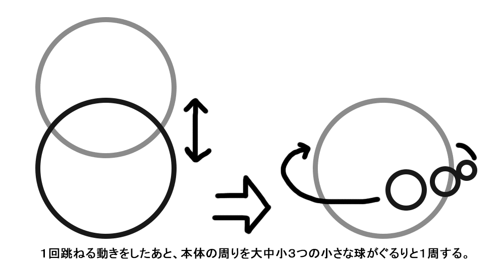 コンテ