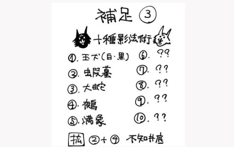 呪術廻戦 考察 伏黒恵 ふしぐろめぐみ とは 死亡 姉 強さ パパ黒 父親 宿儺の地雷 ヒロインとは 最新話のネタバレ注意 考察 映画と漫画と都内の散歩 Note 呪術廻戦 考察 伏黒恵 ふしぐろめぐみ とは 死亡 姉 強さ パパ黒 父親 宿儺の地雷 ヒロインとは 最新話のネタバレ注意 考察 映画と漫画と都内の散歩 Note