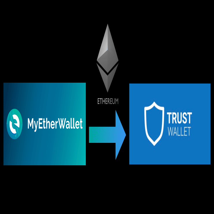 MyEtherWallet（マイイーサウォレット）のウォレットを、Trust Wallet（トラストウォレット）にインポートさせる方法｜d4th