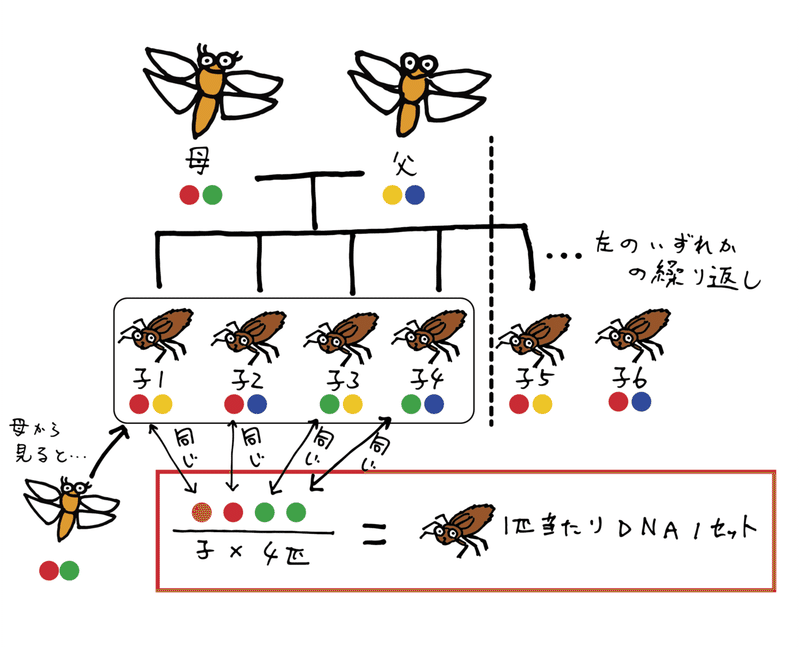 アセット 7xxxhdpi