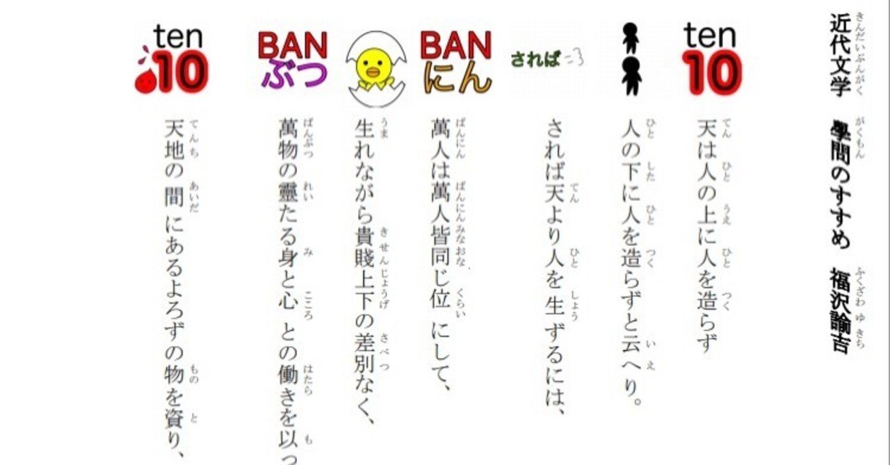 コペル【暗唱入門・暗唱皆伝】近代文学：學問のすすめ/福沢諭吉