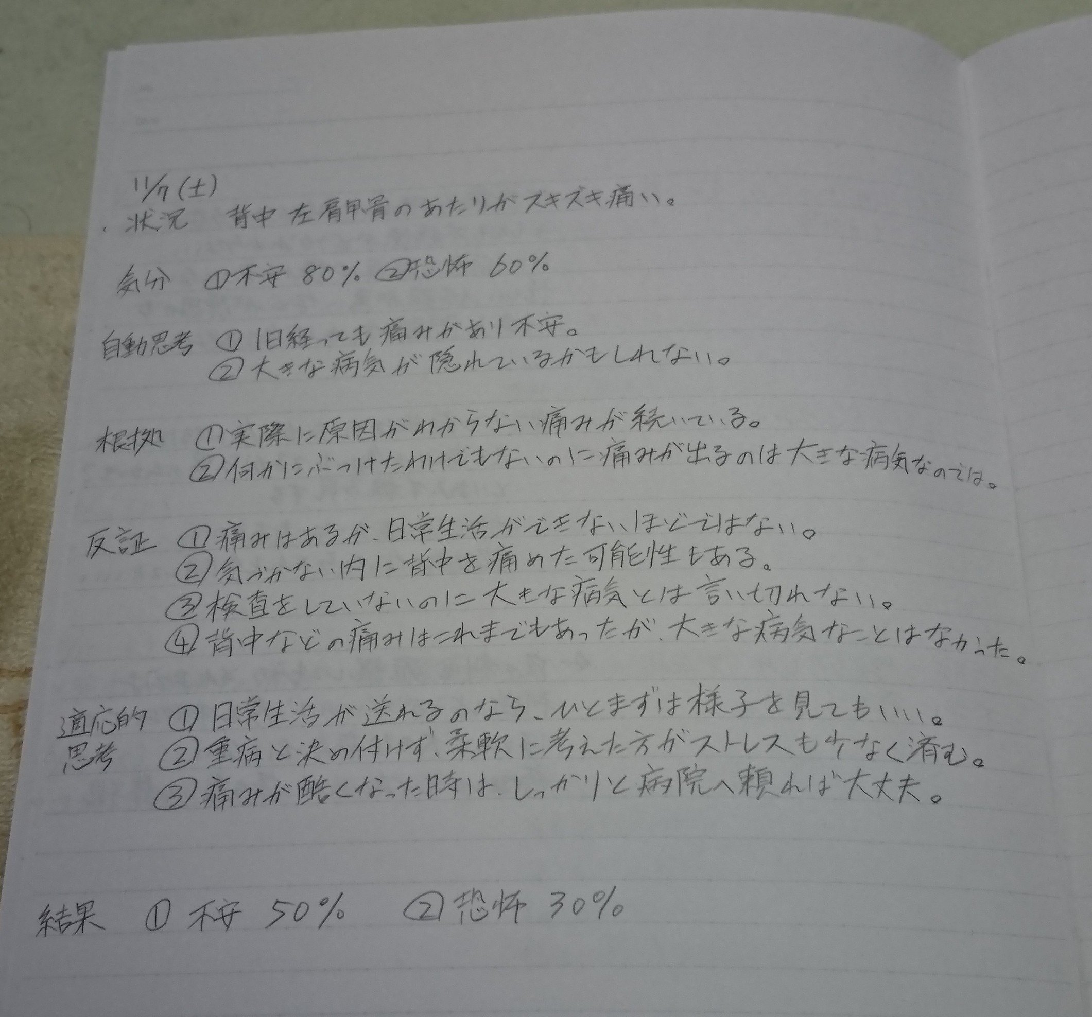 心療内科通院メモ 年11月 小鳥遊ひよの Note