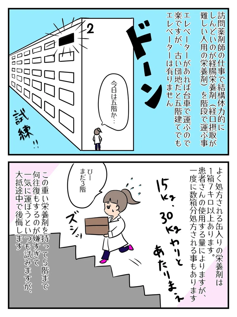 訪問薬剤師の仕事でシンドイこと 体力編 クロード Note