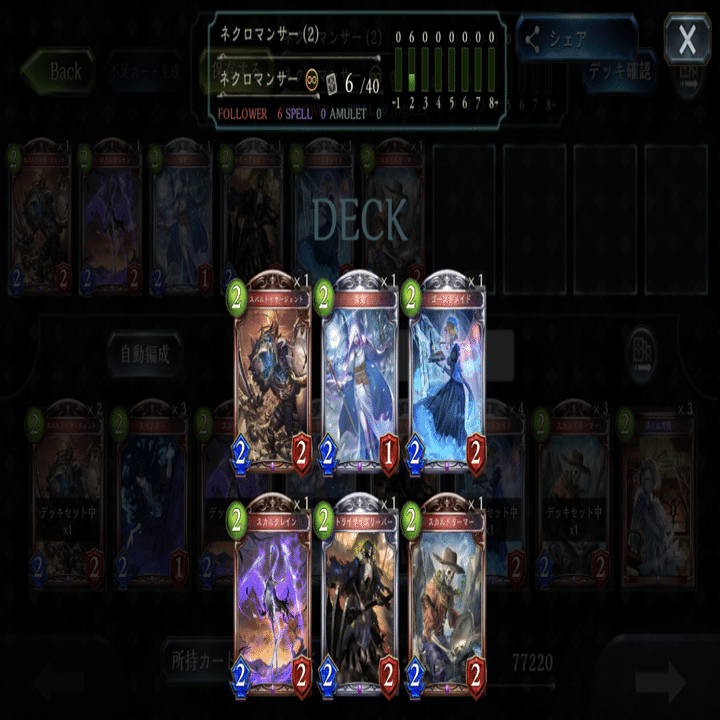 幕間、上位リーダーの思考整理-2Pickレート前半戦を終えて-｜ソー