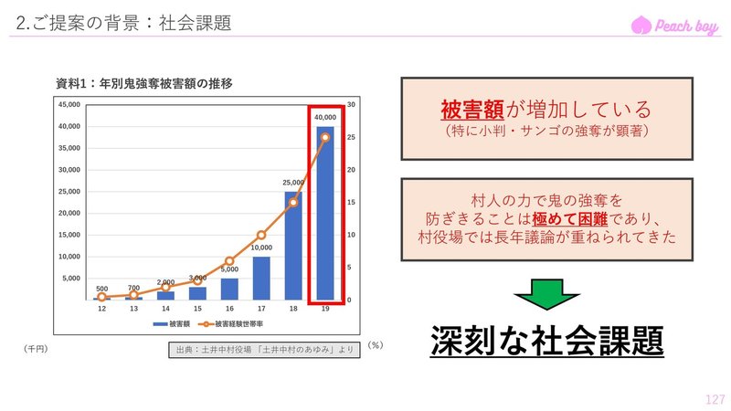 画像112