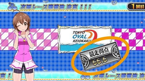 ガールズケイリン GIフェアリーグランプリ スロット｜天井期待値