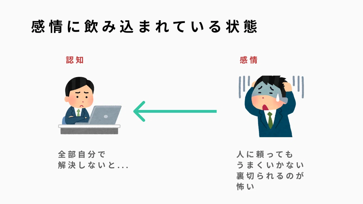 プライド を 捨てる 方法