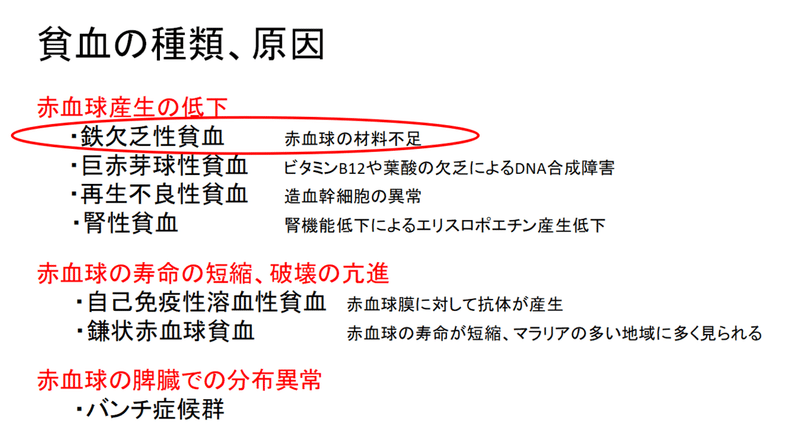スポーツと貧血について 論文ヨミヲ Note