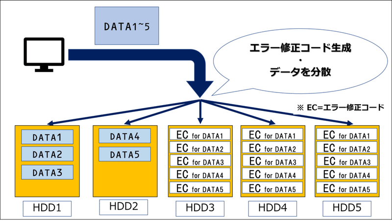 画像12