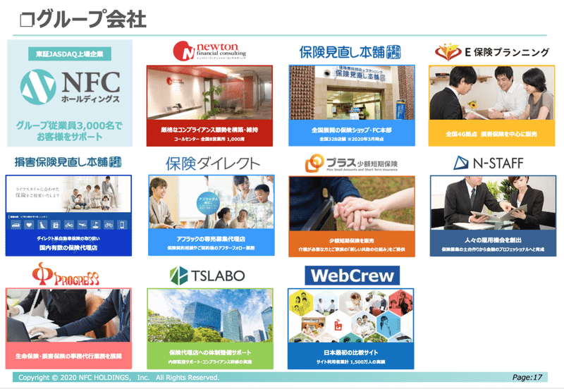 保険乗合代理店業界分析 ニュートンフィナンシャルコンサルティング 中村 仁 400f 代表 Note