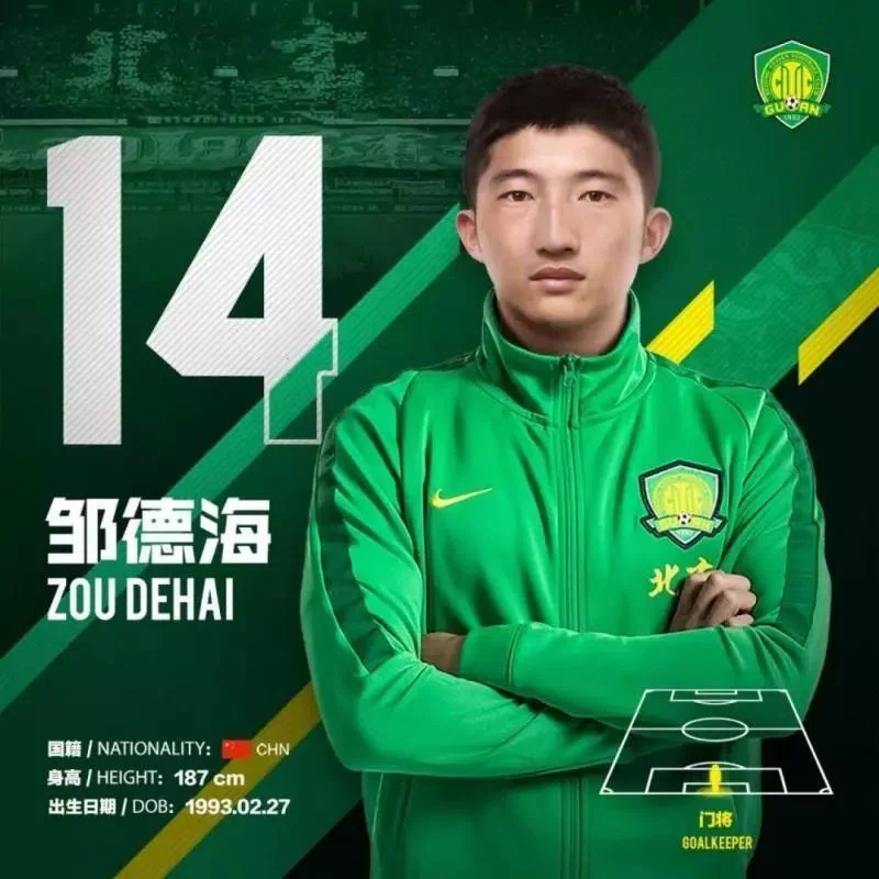 □2020ACL出場チーム紹介 北京国安｜ZZ