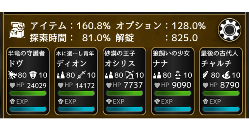 アルテスノート 現在のパーティー ヒヨクレンリ Note