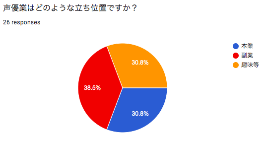 スクリーンショット 2020-11-11 16.35.48