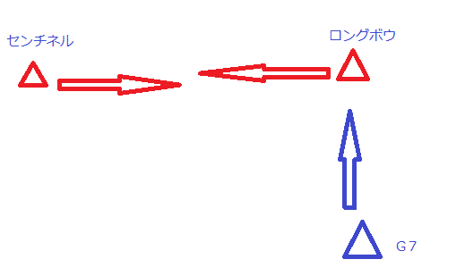 Apex オリンパスでの正しい漁夫り方 立ち回り Nmr ぬまる Note