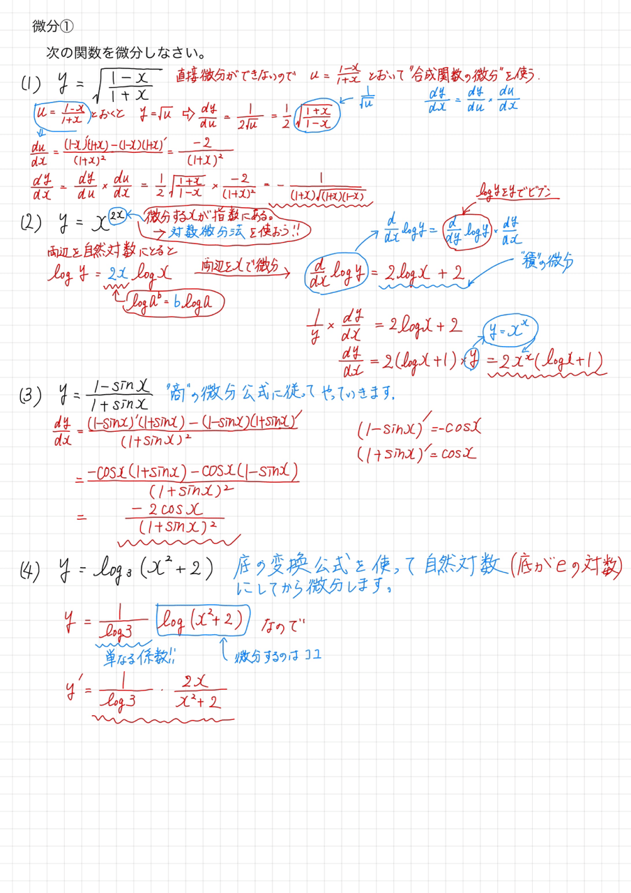 毎日数学（数3）微分①｜frolights