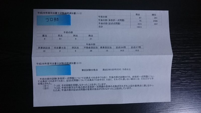 コロ助の司法書士試験合格への道 コロ助 Note コロ助の司法書士試験合格への道 コロ助 Note
