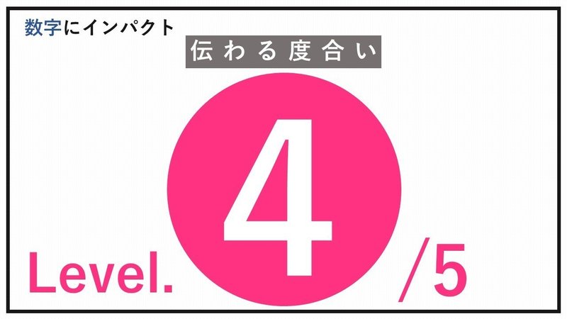 超シンプルなそれっぽいスライド てつ パワポスタイル作成 Note 超シンプルなそれっぽいスライド てつ パワポスタイル作成 Note