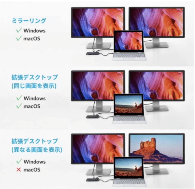 Macbook Pro Air アクセサリーamazon まとめ Hirocy バタフライボード共同創業者 Note Macbook Pro Air アクセサリーamazon まとめ Hirocy バタフライボード共同創業者 Note