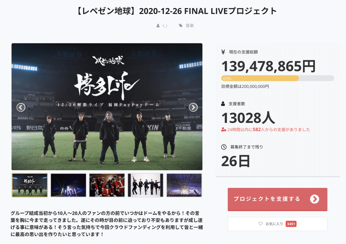 レペゼン地球　クラファン　リターン　解散ライブ レぺゼン地球、解散ライブのクラウドファンディングが1億2000万