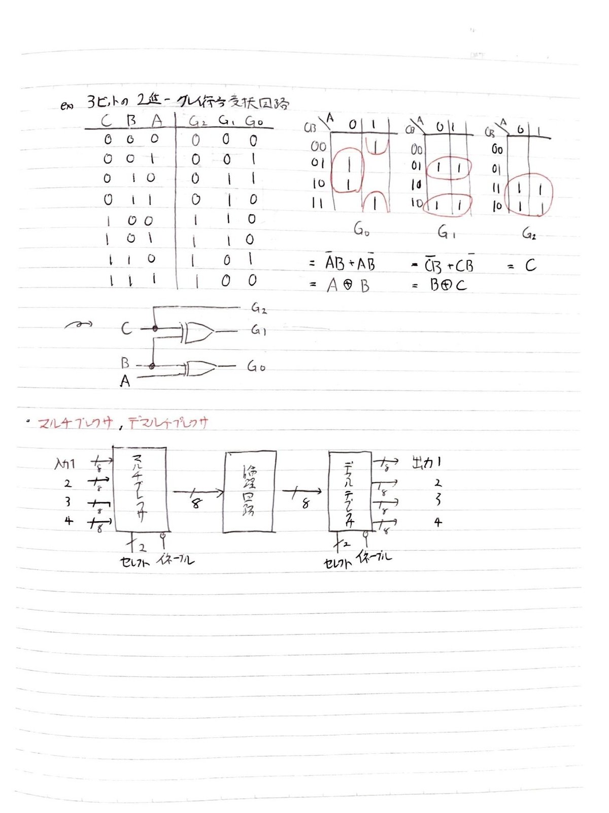 画像5