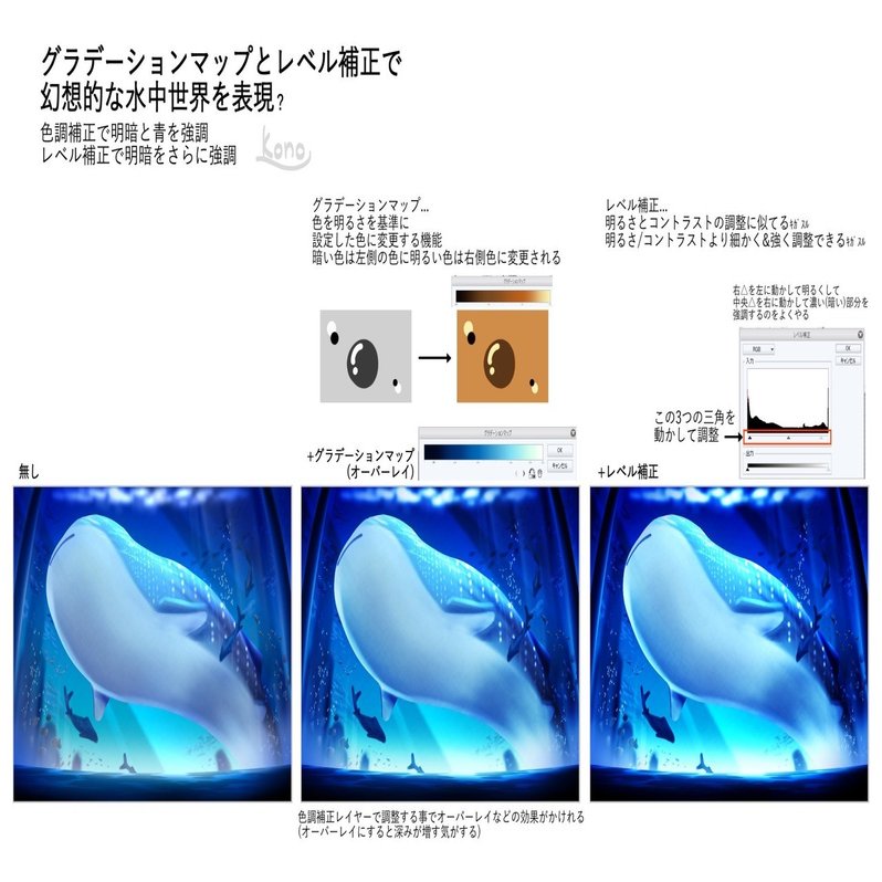 背景ワンドロ 水族館の描き方 背景イラスト配布中 コノハ Note