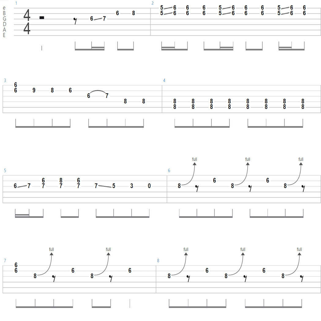 ヘヴィなギターリフを弾こう！TAB譜付⑱ Chuck Berry - Johnny B