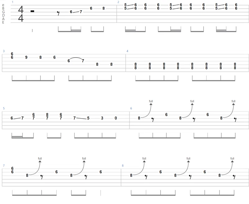 ヘヴィなギターリフを弾こう Tab譜付 Chuck Berry Johnny B Goode すらっしゃ Note