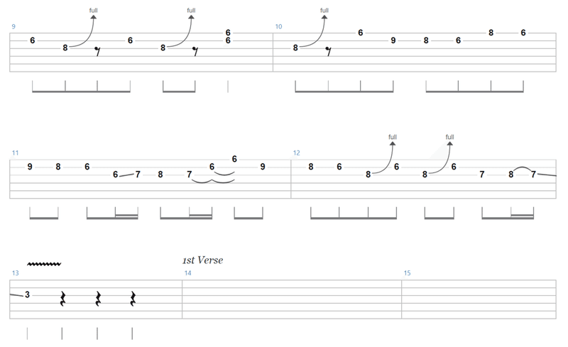 ヘヴィなギターリフを弾こう Tab譜付 Chuck Berry Johnny B Goode すらっしゃ Note