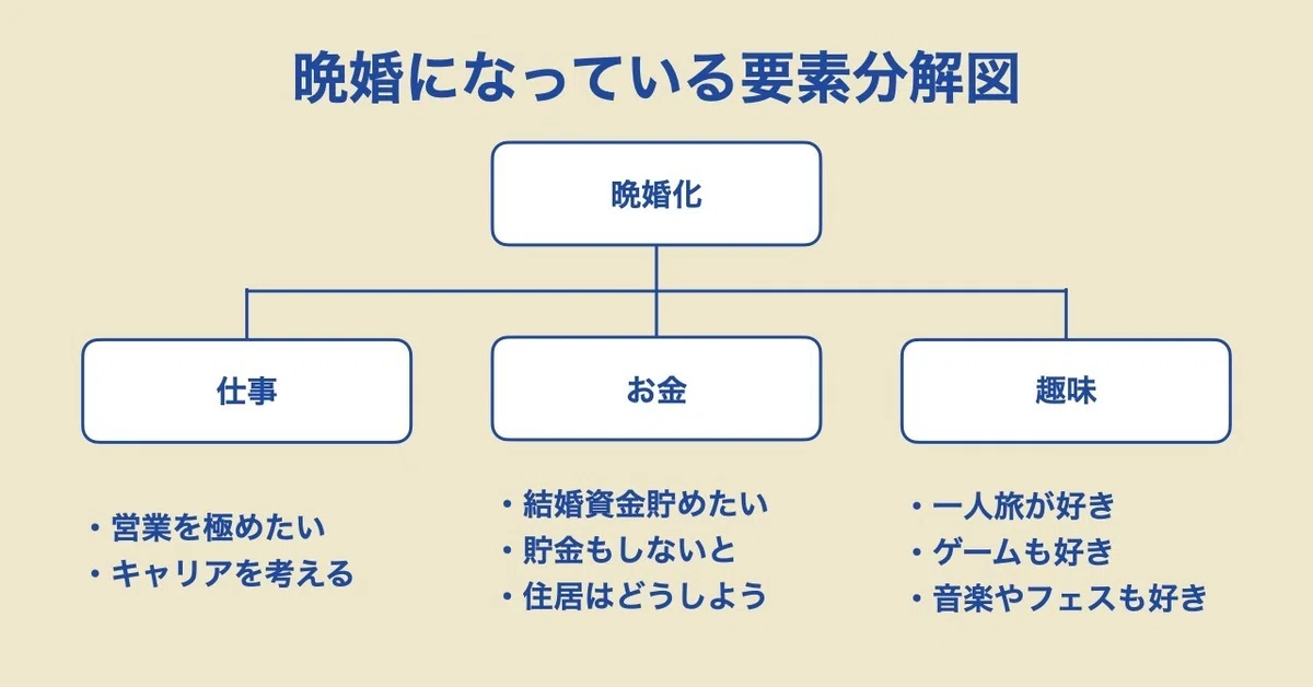 分解図FIX