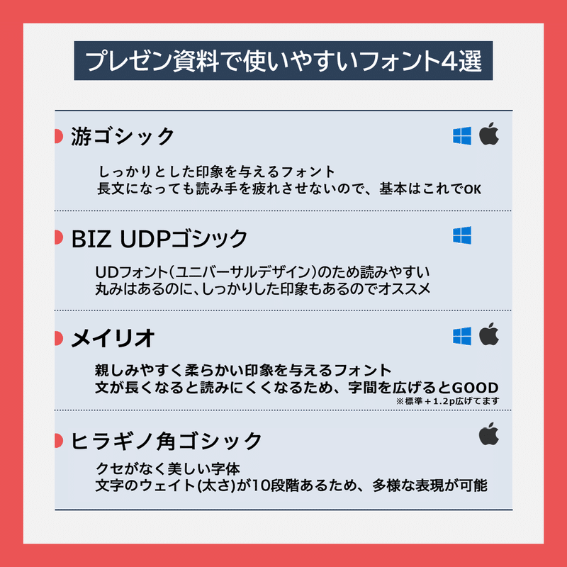 プレゼン資料で使いやすいフォント4選 Powerpoint Note