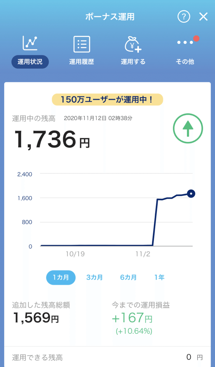 運用 ペイペイ ボーナス