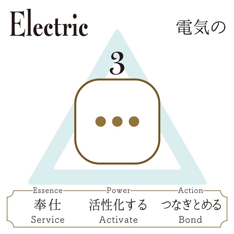 3_電気の