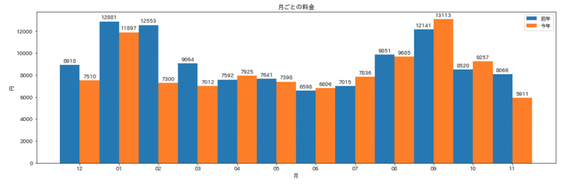 スクリーンショット 2020-11-12 午前8.07.57