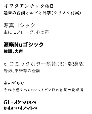 初めての漫画同人誌制作の記録 後編 Mkana Note 初めての漫画同人誌制作の記録 後編 Mkana Note