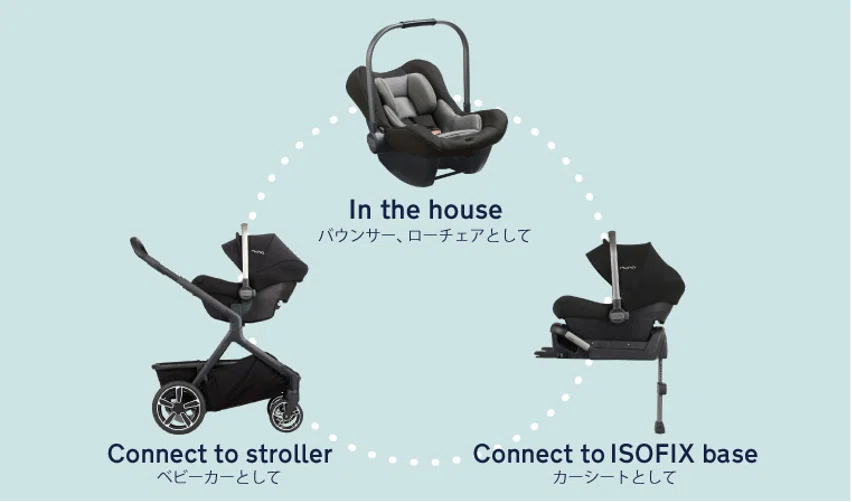 レビュー】nunaのベビーシートをつかってみて｜nuna