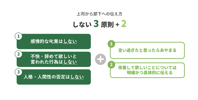 スクリーンショット 2020-11-12 9.52.34