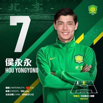 □2020ACL出場チーム紹介 北京国安｜ZZ
