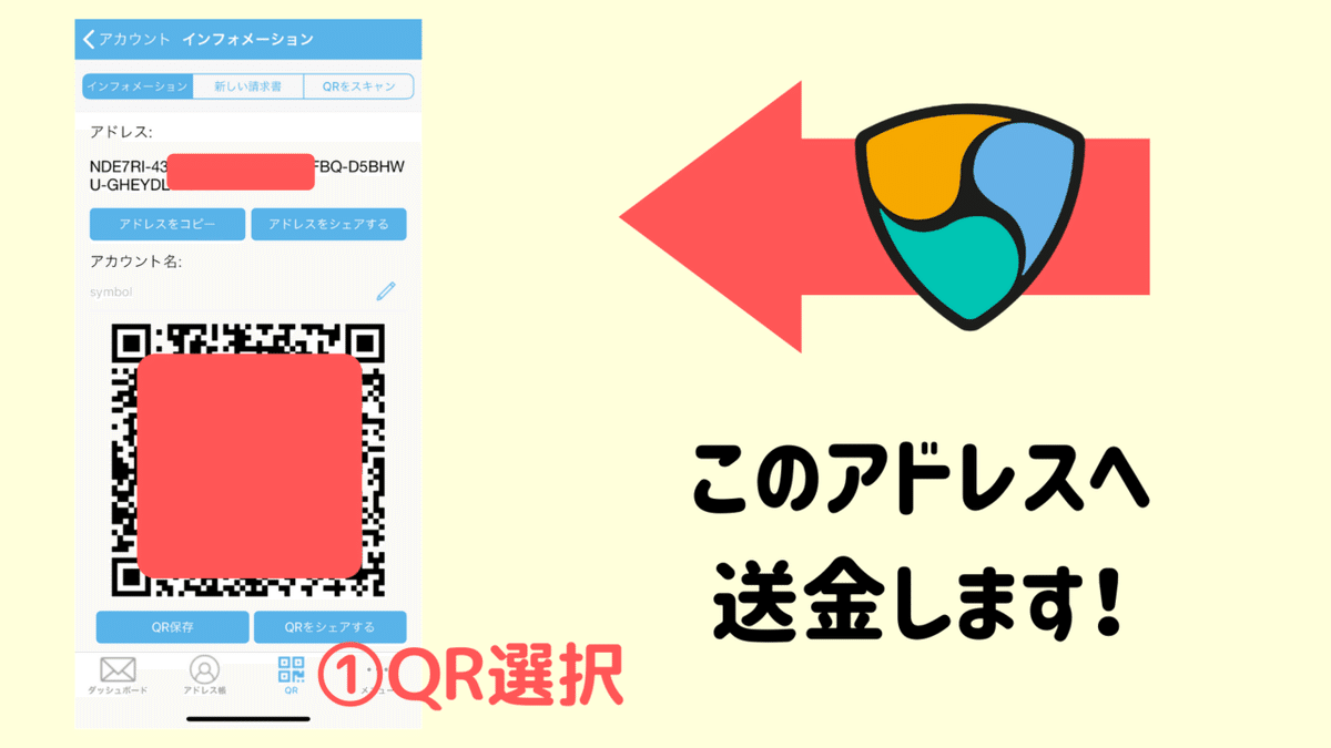 XYMの付与は上場はいつ？NEMのオプトインの方法！取引所や価格予想【Symbol・仮想通貨】｜SACHI@とんがりコイナー🔺
