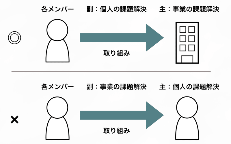 スクリーンショット 2020-11-09 13.00.46