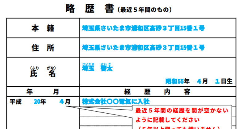 申請 古物商